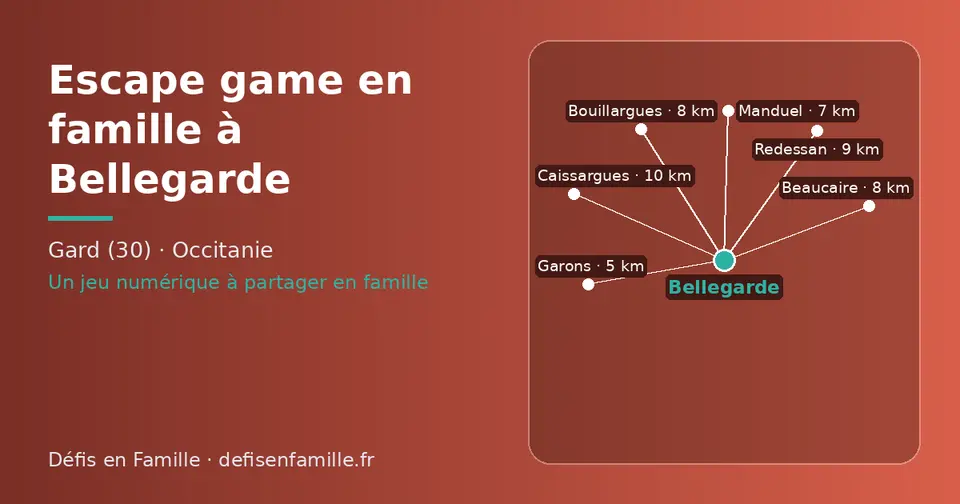 Carte schématique : Bellegarde et les communes voisines présentées sur ce site (Garons, Manduel, Bouillargues, Beaucaire, Redessan, Caissargues)
