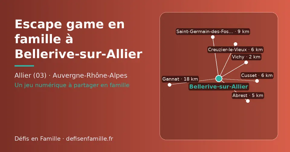 Carte schématique : Bellerive-sur-Allier et les communes voisines présentées sur ce site (Vichy, Abrest, Creuzier-le-Vieux, Cusset, Saint-Germain-des-Fossés, Gannat)