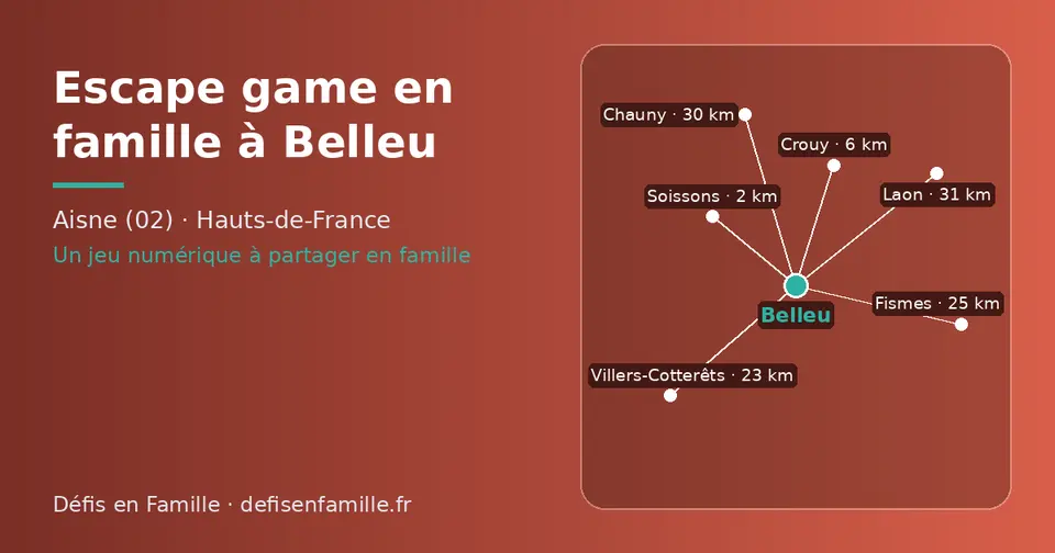 Carte schématique : Belleu et les communes voisines présentées sur ce site (Soissons, Crouy, Villers-Cotterêts, Fismes, Chauny, Laon)
