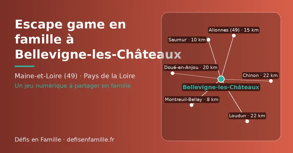 Carte schématique : Bellevigne-les-Châteaux et les communes voisines présentées sur ce site (Montreuil-Bellay, Saumur, Allonnes (49), Doué-en-Anjou, Loudun, Chinon)