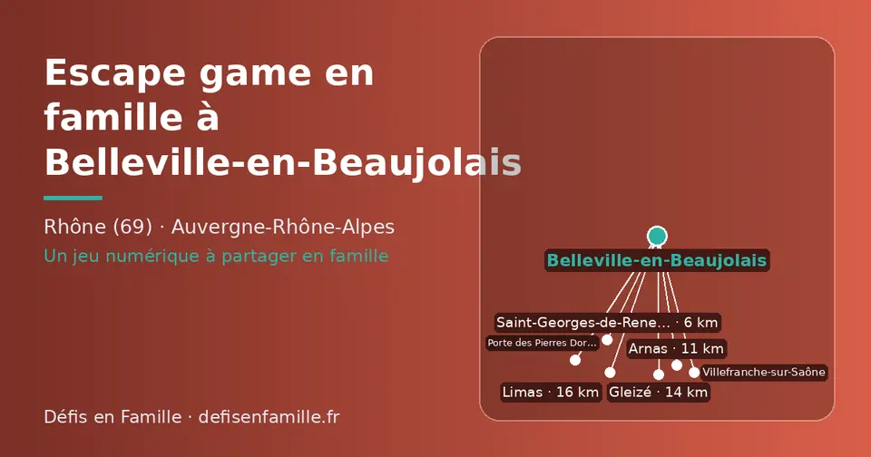 Carte schématique : Belleville-en-Beaujolais et les communes voisines présentées sur ce site (Saint-Georges-de-Reneins, Arnas, Gleizé, Villefranche-sur-Saône, Limas, Porte des Pierres Dorées)