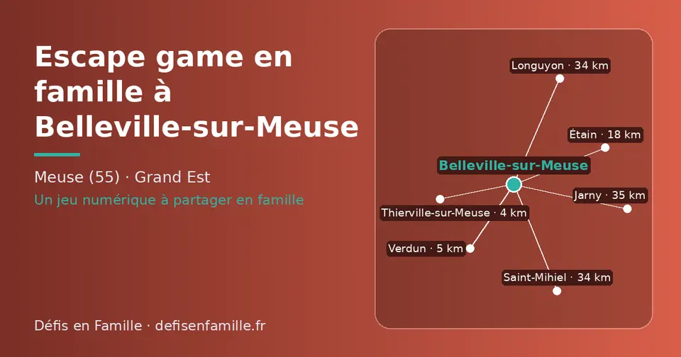 Carte schématique : Belleville-sur-Meuse et les communes voisines présentées sur ce site (Thierville-sur-Meuse, Verdun, Étain, Saint-Mihiel, Longuyon, Jarny)