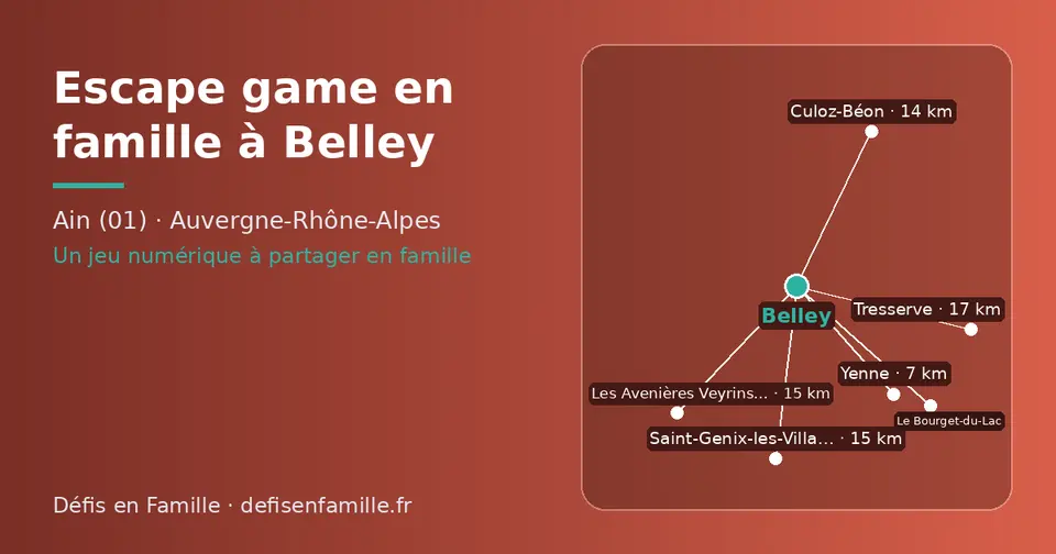 Carte schématique : Belley et les communes voisines présentées sur ce site (Yenne, Culoz-Béon, Saint-Genix-les-Villages, Les Avenières Veyrins-Thuellin, Le Bourget-du-Lac, Tresserve)