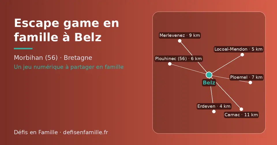 Carte schématique : Belz et les communes voisines présentées sur ce site (Erdeven, Locoal-Mendon, Plouhinec (56), Ploemel, Merlevenez, Carnac)