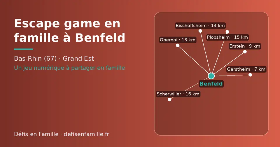 Carte schématique : Benfeld et les communes voisines présentées sur ce site (Gerstheim, Erstein, Obernai, Bischoffsheim, Plobsheim, Scherwiller)