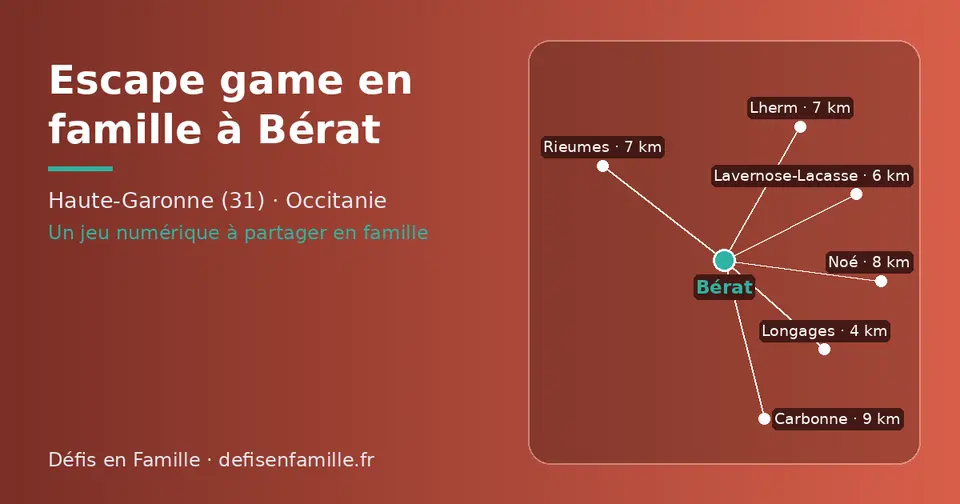 Carte schématique : Bérat et les communes voisines présentées sur ce site (Longages, Lavernose-Lacasse, Rieumes, Lherm, Noé, Carbonne)