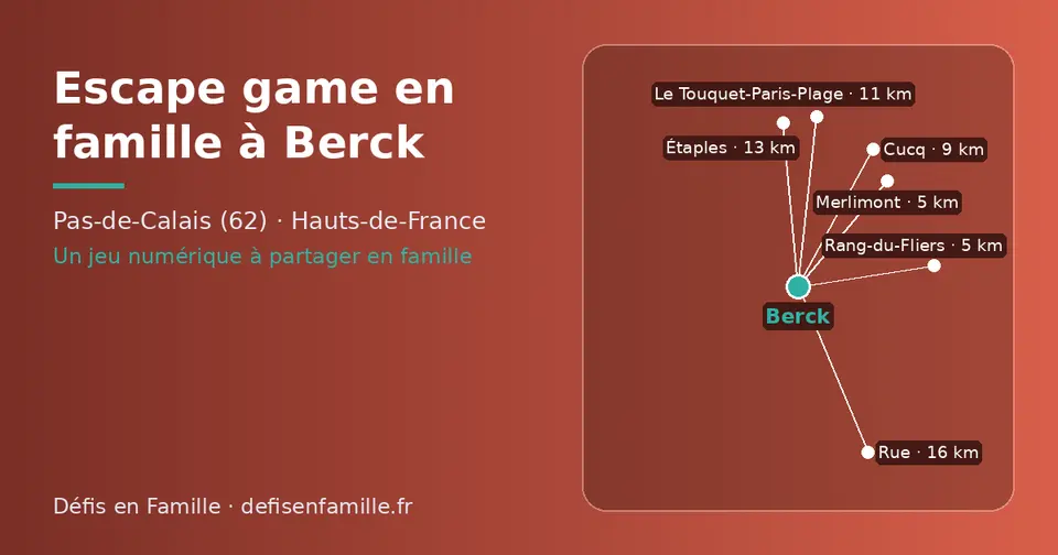 Carte schématique : Berck et les communes voisines présentées sur ce site (Rang-du-Fliers, Merlimont, Cucq, Le Touquet-Paris-Plage, Étaples, Rue)