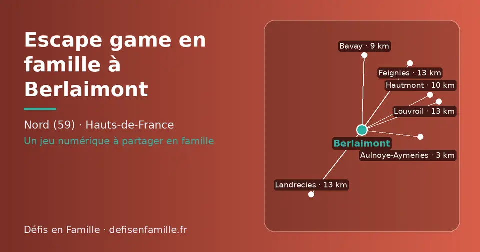 Carte schématique : Berlaimont et les communes voisines présentées sur ce site (Aulnoye-Aymeries, Bavay, Hautmont, Feignies, Landrecies, Louvroil)