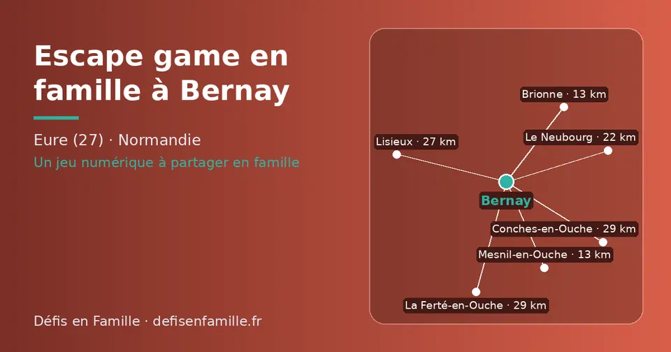 Carte schématique : Bernay et les communes voisines présentées sur ce site (Mesnil-en-Ouche, Brionne, Le Neubourg, Lisieux, Conches-en-Ouche, La Ferté-en-Ouche)