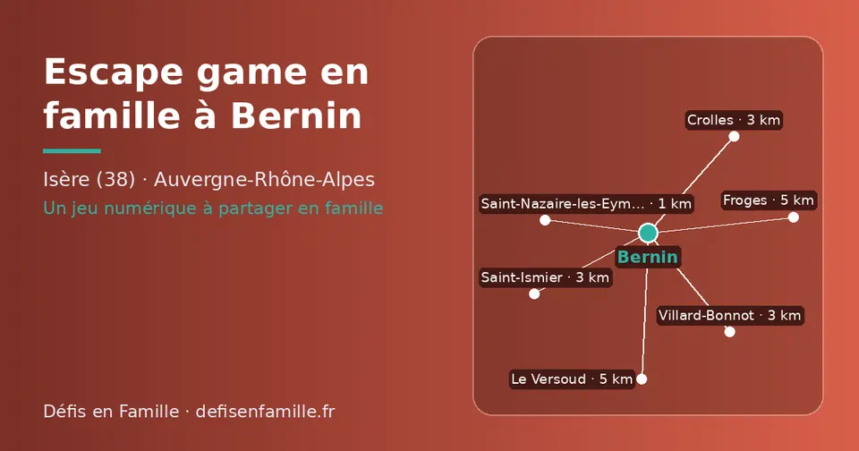 Carte schématique : Bernin et les communes voisines présentées sur ce site (Saint-Nazaire-les-Eymes, Villard-Bonnot, Crolles, Saint-Ismier, Le Versoud, Froges)
