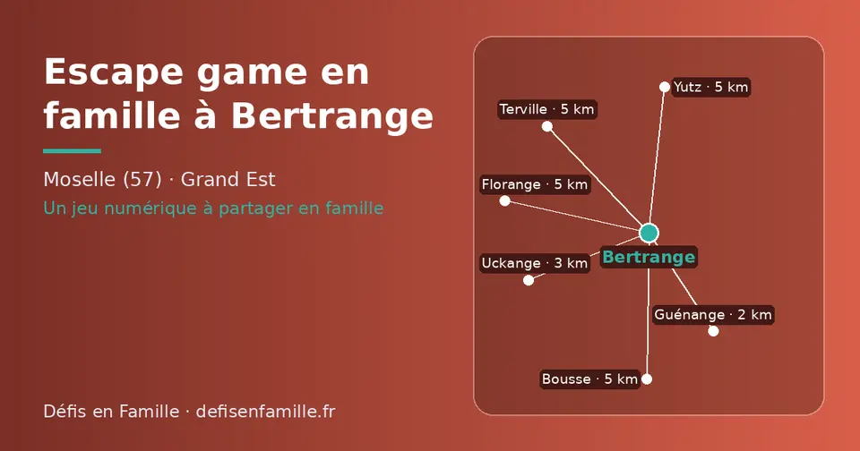 Carte schématique : Bertrange et les communes voisines présentées sur ce site (Guénange, Uckange, Bousse, Yutz, Florange, Terville)