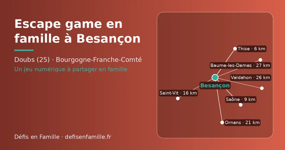 Carte schématique : Besançon et les communes voisines présentées sur ce site (Thise, Saône, Saint-Vit, Ornans, Valdahon, Baume-les-Dames)