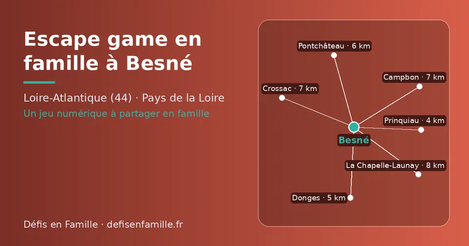 Carte schématique : Besné et les communes voisines présentées sur ce site (Prinquiau, Donges, Pontchâteau, Crossac, Campbon, La Chapelle-Launay)