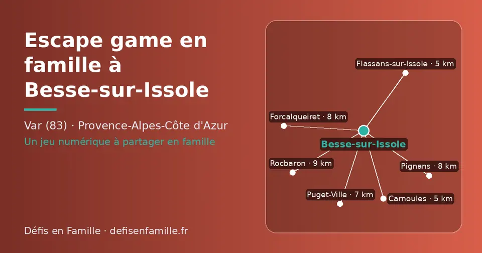 Carte schématique : Besse-sur-Issole et les communes voisines présentées sur ce site (Flassans-sur-Issole, Carnoules, Puget-Ville, Pignans, Forcalqueiret, Rocbaron)