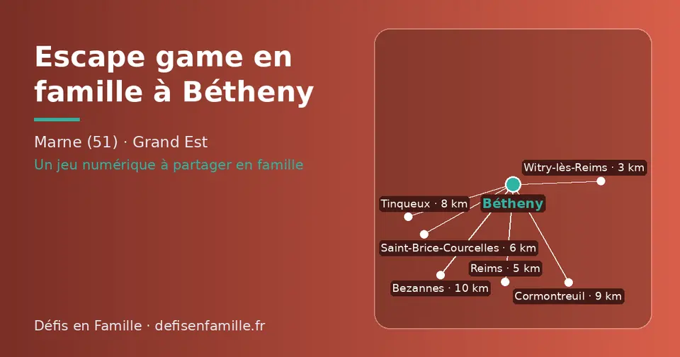 Carte schématique : Bétheny et les communes voisines présentées sur ce site (Witry-lès-Reims, Reims, Saint-Brice-Courcelles, Tinqueux, Cormontreuil, Bezannes)
