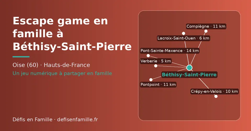 Carte schématique : Béthisy-Saint-Pierre et les communes voisines présentées sur ce site (Verberie, Lacroix-Saint-Ouen, Crépy-en-Valois, Pontpoint, Compiègne, Pont-Sainte-Maxence)