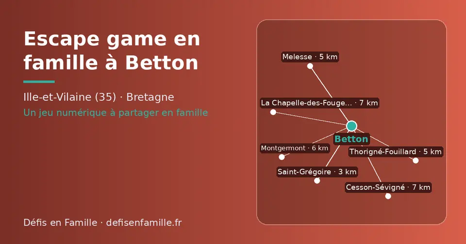Carte schématique : Betton et les communes voisines présentées sur ce site (Saint-Grégoire, Melesse, Thorigné-Fouillard, Montgermont, La Chapelle-des-Fougeretz, Cesson-Sévigné)