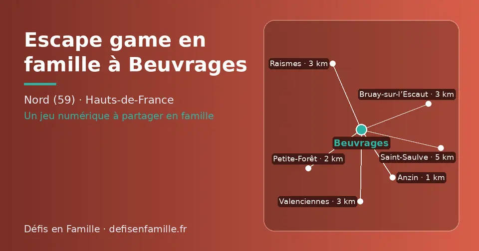 Carte schématique : Beuvrages et les communes voisines présentées sur ce site (Anzin, Petite-Forêt, Bruay-sur-l’Escaut, Raismes, Valenciennes, Saint-Saulve)
