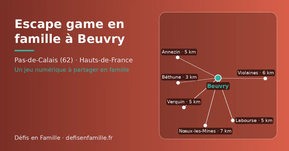 Carte schématique : Beuvry et les communes voisines présentées sur ce site (Béthune, Labourse, Verquin, Annezin, Violaines, Nœux-les-Mines)