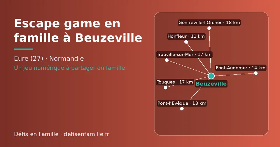 Carte schématique : Beuzeville et les communes voisines présentées sur ce site (Honfleur, Pont-l’Évêque, Pont-Audemer, Touques, Trouville-sur-Mer, Gonfreville-l’Orcher)