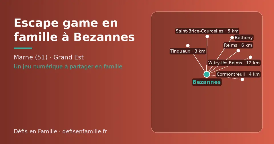 Carte schématique : Bezannes et les communes voisines présentées sur ce site (Tinqueux, Cormontreuil, Saint-Brice-Courcelles, Reims, Bétheny, Witry-lès-Reims)
