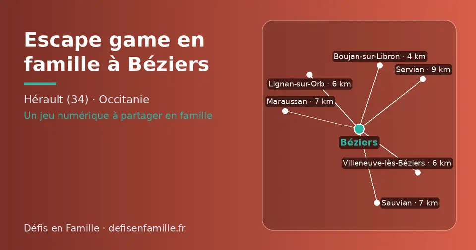 Carte schématique : Béziers et les communes voisines présentées sur ce site (Boujan-sur-Libron, Villeneuve-lès-Béziers, Lignan-sur-Orb, Sauvian, Maraussan, Servian)