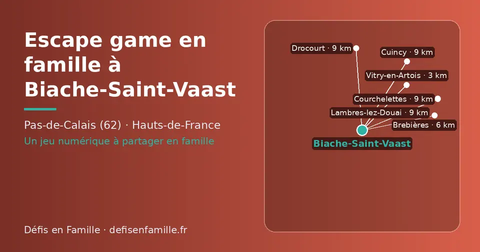 Carte schématique : Biache-Saint-Vaast et les communes voisines présentées sur ce site (Vitry-en-Artois, Brebières, Drocourt, Courchelettes, Lambres-lez-Douai, Cuincy)