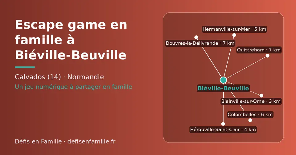 Carte schématique : Biéville-Beuville et les communes voisines présentées sur ce site (Blainville-sur-Orne, Hérouville-Saint-Clair, Hermanville-sur-Mer, Colombelles, Douvres-la-Délivrande, Ouistreham)