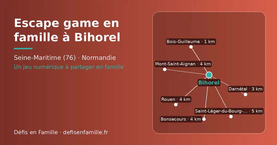 Carte schématique : Bihorel et les communes voisines présentées sur ce site (Bois-Guillaume, Darnétal, Mont-Saint-Aignan, Rouen, Bonsecours, Saint-Léger-du-Bourg-Denis)