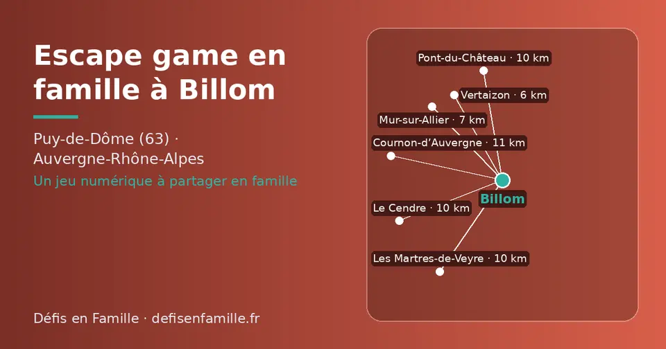 Carte schématique : Billom et les communes voisines présentées sur ce site (Vertaizon, Mur-sur-Allier, Le Cendre, Pont-du-Château, Les Martres-de-Veyre, Cournon-d’Auvergne)