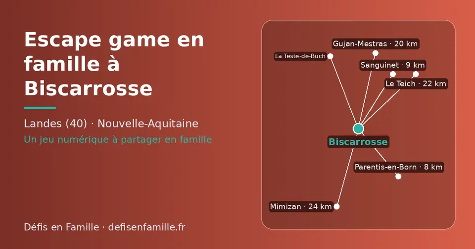 Carte schématique : Biscarrosse et les communes voisines présentées sur ce site (Parentis-en-Born, Sanguinet, Gujan-Mestras, La Teste-de-Buch, Le Teich, Mimizan)