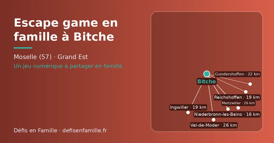 Carte schématique : Bitche et les communes voisines présentées sur ce site (Niederbronn-les-Bains, Ingwiller, Reichshoffen, Gundershoffen, Mertzwiller, Val-de-Moder)