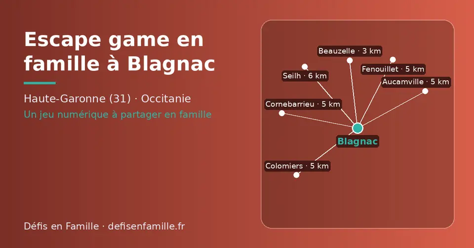 Carte schématique : Blagnac et les communes voisines présentées sur ce site (Beauzelle, Cornebarrieu, Aucamville, Fenouillet, Colomiers, Seilh)