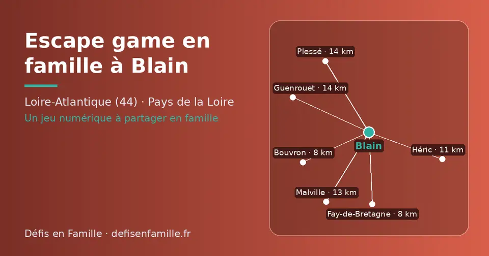 Carte schématique : Blain et les communes voisines présentées sur ce site (Bouvron, Fay-de-Bretagne, Héric, Malville, Plessé, Guenrouet)