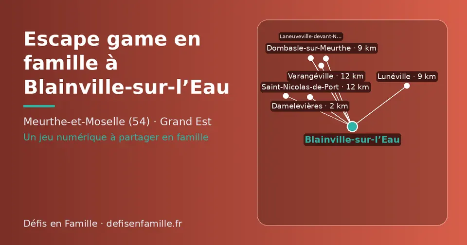 Carte schématique : Blainville-sur-l’Eau et les communes voisines présentées sur ce site (Damelevières, Lunéville, Dombasle-sur-Meurthe, Saint-Nicolas-de-Port, Varangéville, Laneuveville-devant-Nancy)