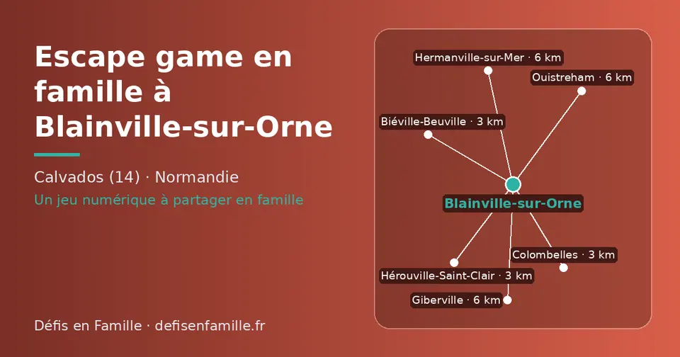 Carte schématique : Blainville-sur-Orne et les communes voisines présentées sur ce site (Biéville-Beuville, Colombelles, Hérouville-Saint-Clair, Ouistreham, Giberville, Hermanville-sur-Mer)