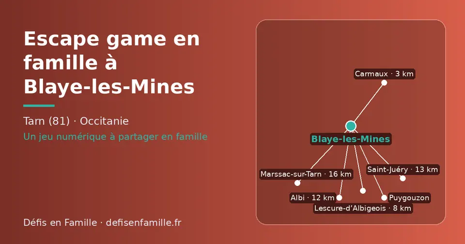 Carte schématique : Blaye-les-Mines et les communes voisines présentées sur ce site (Carmaux, Lescure-d’Albigeois, Albi, Saint-Juéry, Marssac-sur-Tarn, Puygouzon)
