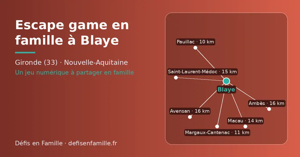 Carte schématique : Blaye et les communes voisines présentées sur ce site (Pauillac, Margaux-Cantenac, Macau, Saint-Laurent-Médoc, Avensan, Ambès)