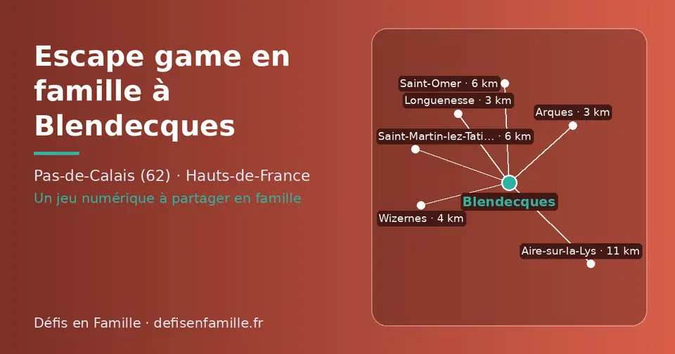 Carte schématique : Blendecques et les communes voisines présentées sur ce site (Longuenesse, Arques, Wizernes, Saint-Omer, Saint-Martin-lez-Tatinghem, Aire-sur-la-Lys)