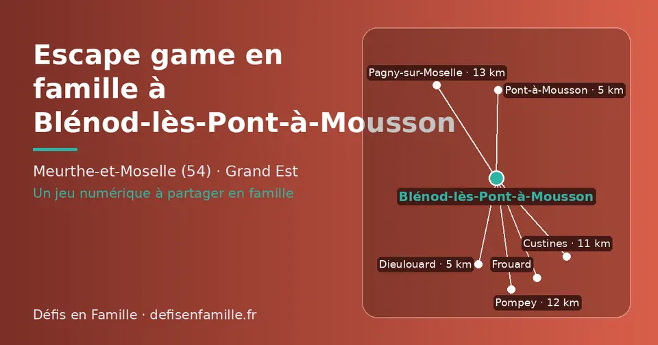 Carte schématique : Blénod-lès-Pont-à-Mousson et les communes voisines présentées sur ce site (Dieulouard, Pont-à-Mousson, Custines, Pompey, Pagny-sur-Moselle, Frouard)