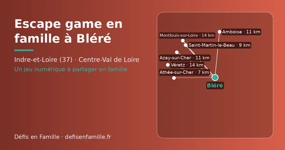 Carte schématique : Bléré et les communes voisines présentées sur ce site (Athée-sur-Cher, Saint-Martin-le-Beau, Amboise, Azay-sur-Cher, Véretz, Montlouis-sur-Loire)