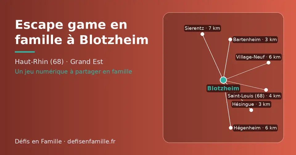 Carte schématique : Blotzheim et les communes voisines présentées sur ce site (Hésingue, Bartenheim, Saint-Louis (68), Hégenheim, Village-Neuf, Sierentz)