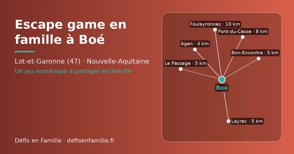 Carte schématique : Boé et les communes voisines présentées sur ce site (Agen, Layrac, Le Passage, Bon-Encontre, Pont-du-Casse, Foulayronnes)