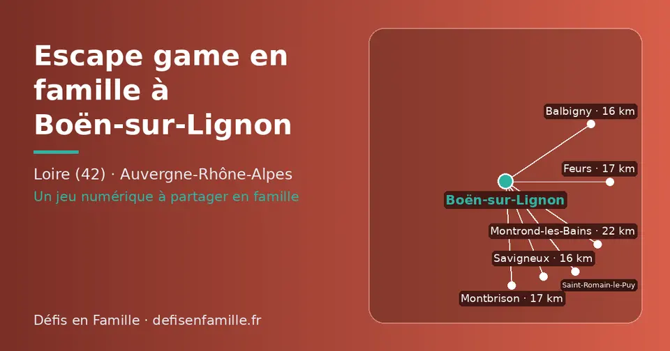 Carte schématique : Boën-sur-Lignon et les communes voisines présentées sur ce site (Savigneux, Balbigny, Montbrison, Feurs, Montrond-les-Bains, Saint-Romain-le-Puy)