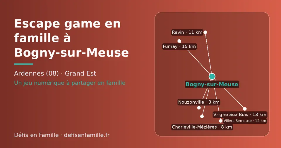 Carte schématique : Bogny-sur-Meuse et les communes voisines présentées sur ce site (Nouzonville, Charleville-Mézières, Revin, Villers-Semeuse, Vrigne aux Bois, Fumay)