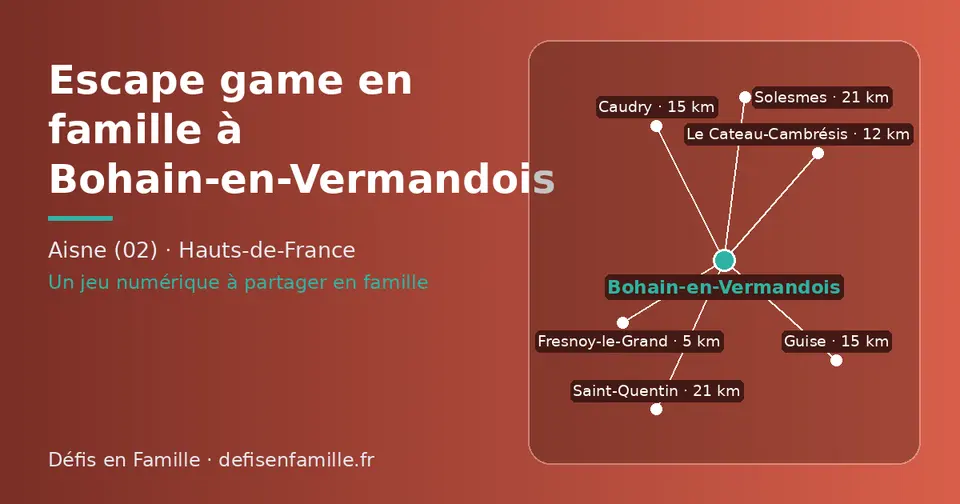 Carte schématique : Bohain-en-Vermandois et les communes voisines présentées sur ce site (Fresnoy-le-Grand, Le Cateau-Cambrésis, Caudry, Guise, Saint-Quentin, Solesmes)