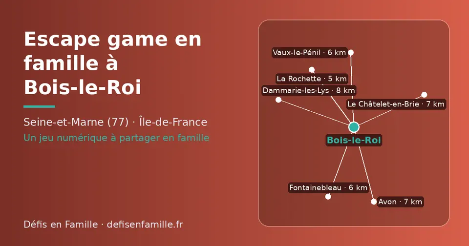 Carte schématique : Bois-le-Roi et les communes voisines présentées sur ce site (La Rochette, Vaux-le-Pénil, Fontainebleau, Avon, Le Châtelet-en-Brie, Dammarie-les-Lys)