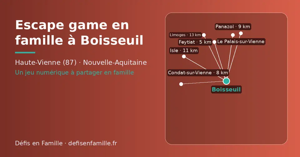 Carte schématique : Boisseuil et les communes voisines présentées sur ce site (Feytiat, Condat-sur-Vienne, Panazol, Isle, Le Palais-sur-Vienne, Limoges)