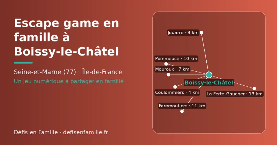 Carte schématique : Boissy-le-Châtel et les communes voisines présentées sur ce site (Coulommiers, Mouroux, Jouarre, Pommeuse, Faremoutiers, La Ferté-Gaucher)