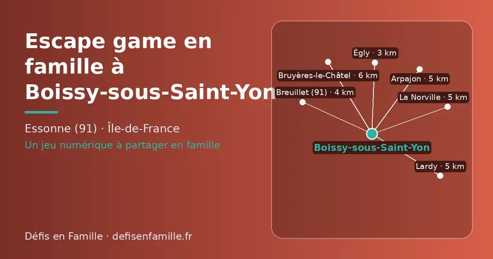 Carte schématique : Boissy-sous-Saint-Yon et les communes voisines présentées sur ce site (Égly, Breuillet (91), Arpajon, Lardy, La Norville, Bruyères-le-Châtel)